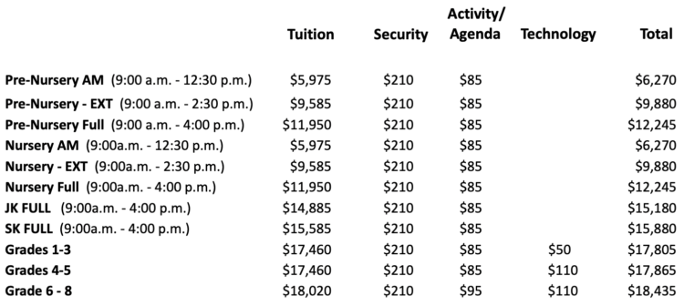 Tuition Information 2023 2024 Netivot HaTorah Day School   Screen Shot 2023 06 23 At 2.58.25 PM 1 750x336 