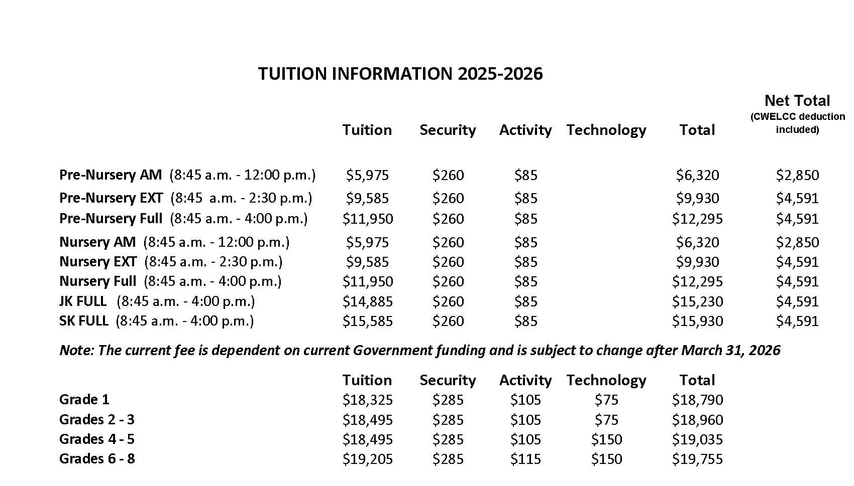 Rates and Fees 2025.2026