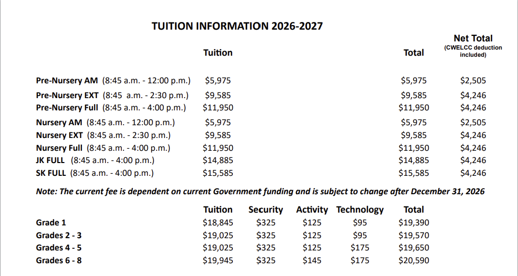 Rate and fees 2026-27